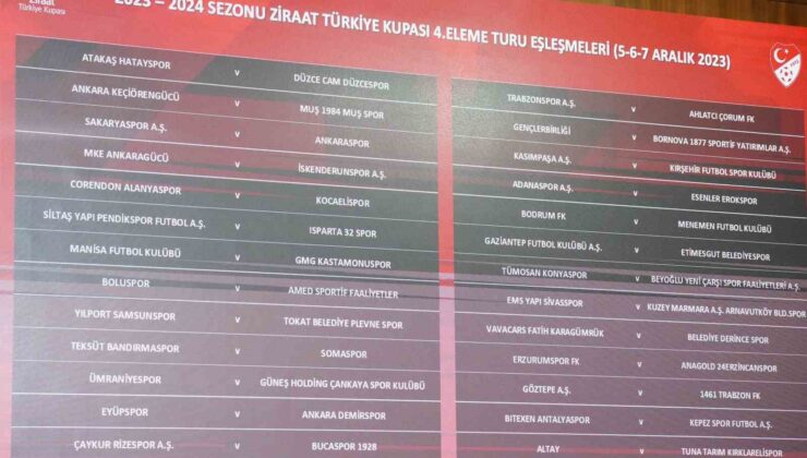 24 Erzincanspor kupada Erzurumspor ile eşleşti