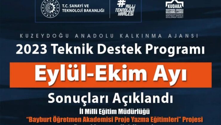 KUDAKA’dan ’Bayburt Öğretmen Akademisi Proje Yazma Eğitimleri’ projesine destek