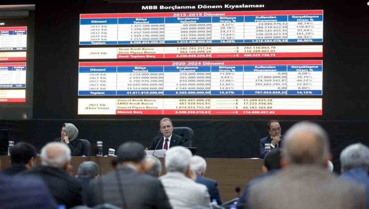 Mersin Büyükşehir Belediyesinin 2024 yılı bütçesi 19 milyar 584 milyon lira oldu