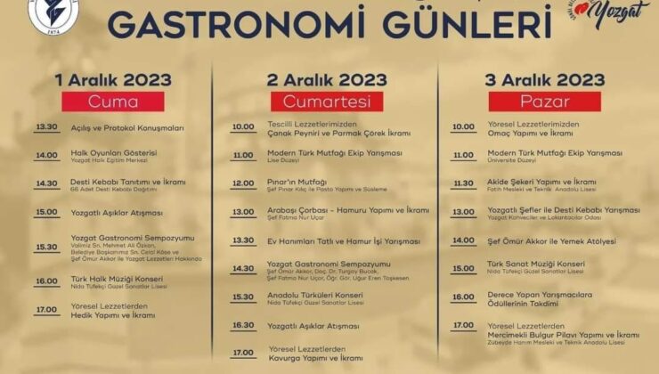 Yozgat’ta Gastronomi Günleri etkinliği düzenlenecek